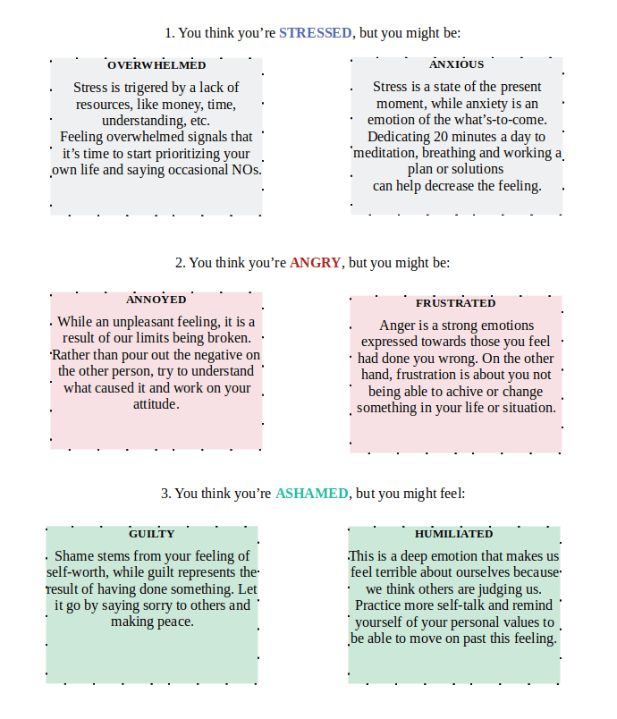 emotions description_cropped1